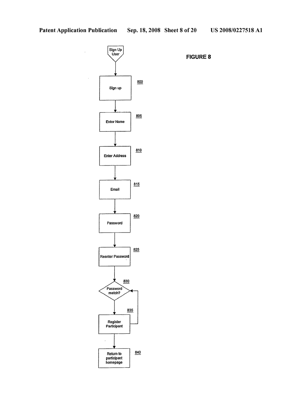 Systems for Lottery Pool Management - diagram, schematic, and image 09