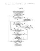 Slot machine that sets free game when predetermined condition is satisfied diagram and image