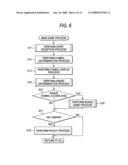 Slot machine that sets free game when predetermined condition is satisfied diagram and image