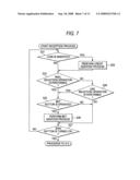 Slot machine that sets free game when predetermined condition is satisfied diagram and image