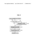 Slot machine that sets free game when predetermined condition is satisfied diagram and image