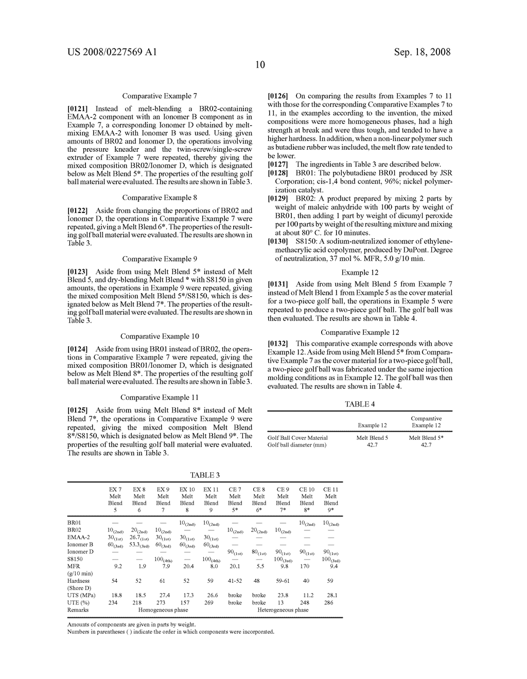 GOLF BALL MATERIAL, GOLF BALL AND METHOD FOR PREPARING GOLF BALL MATERIAL - diagram, schematic, and image 11