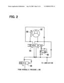 Automatic transmission control device diagram and image