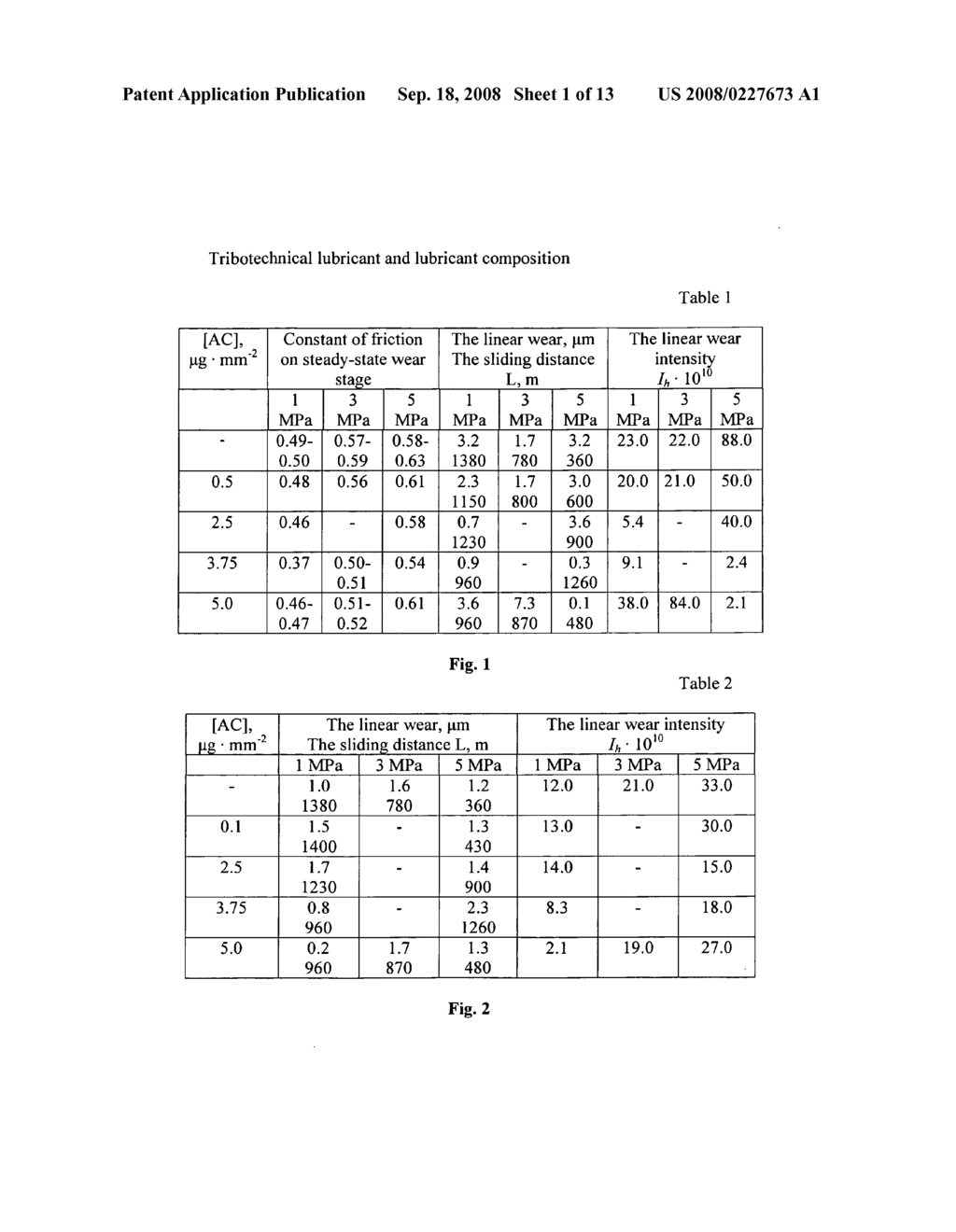 Tribotechnical Lubricant and Lubricant Composition - diagram, schematic, and image 02