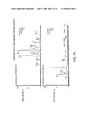 METHODS AND COMPOSITIONS FOR THE TREATMENT OF GASTROINTESTINAL DISORDERS diagram and image