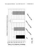 METHODS AND COMPOSITIONS FOR THE TREATMENT OF GASTROINTESTINAL DISORDERS diagram and image