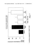 METHODS AND COMPOSITIONS FOR THE TREATMENT OF GASTROINTESTINAL DISORDERS diagram and image