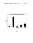 Compositions and Methods for Treatment of Protein Misfolding and Protein Aggregation Diseases diagram and image