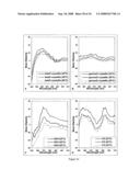 Compositions and Methods for Treatment of Protein Misfolding and Protein Aggregation Diseases diagram and image