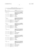 CXCL13 binding proteins diagram and image