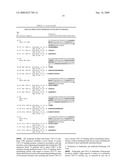 CXCL13 binding proteins diagram and image