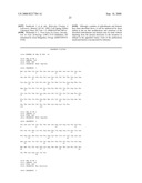 CXCL13 binding proteins diagram and image