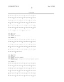 CXCL13 binding proteins diagram and image