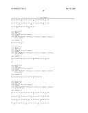 CXCL13 binding proteins diagram and image