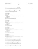 CXCL13 binding proteins diagram and image