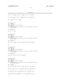 CXCL13 binding proteins diagram and image