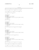 CXCL13 binding proteins diagram and image