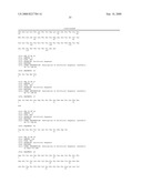 CXCL13 binding proteins diagram and image