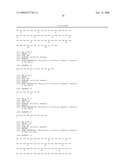 CXCL13 binding proteins diagram and image