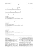 CXCL13 binding proteins diagram and image