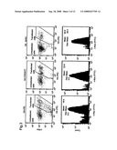 Apoptosis-inducing agent and method for inducing apoptosis diagram and image