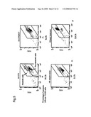 Apoptosis-inducing agent and method for inducing apoptosis diagram and image