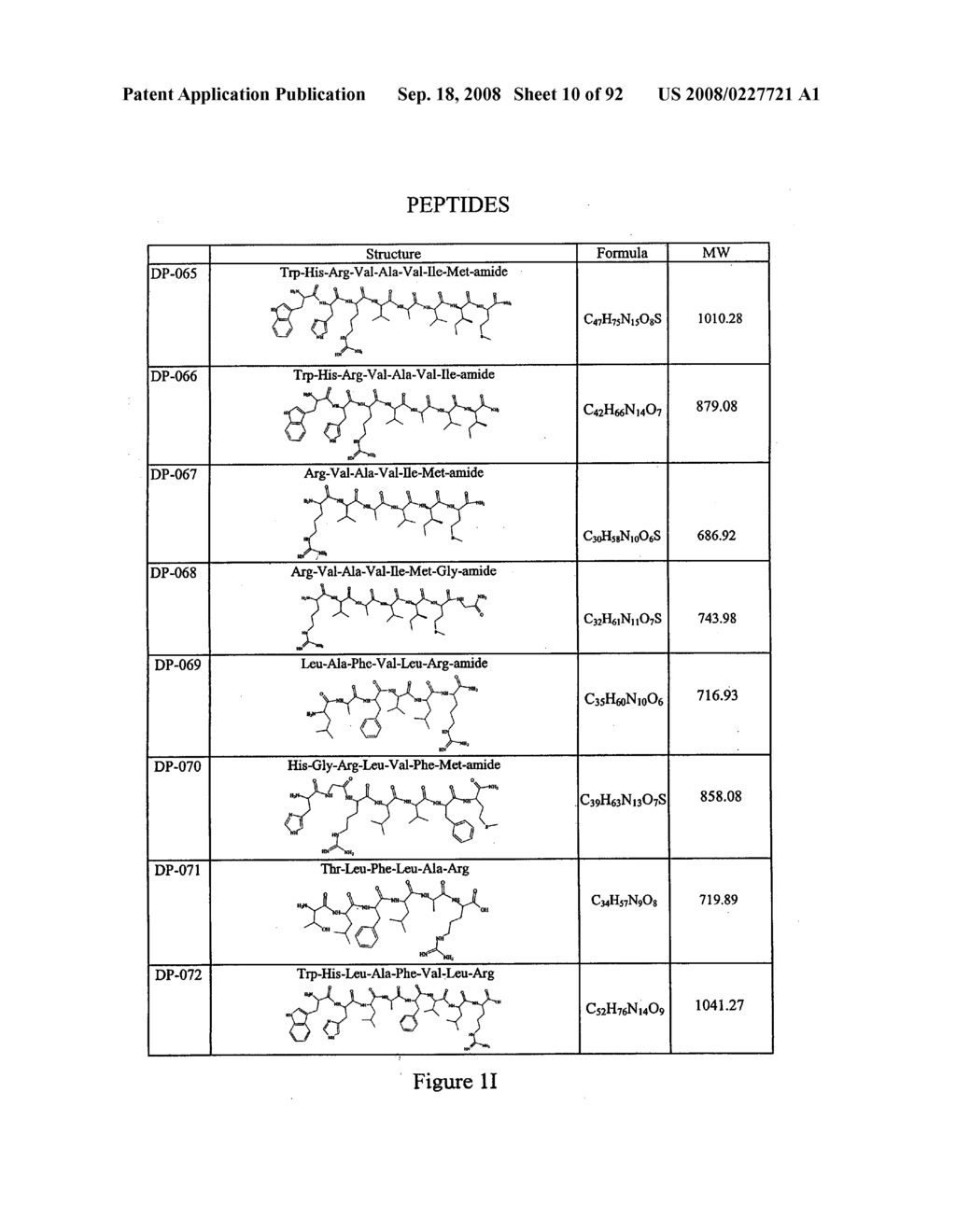 Small peptides for the treatment of alzheimer's disease and other beta-amyloid protein fibrillogenesis disorders - diagram, schematic, and image 11