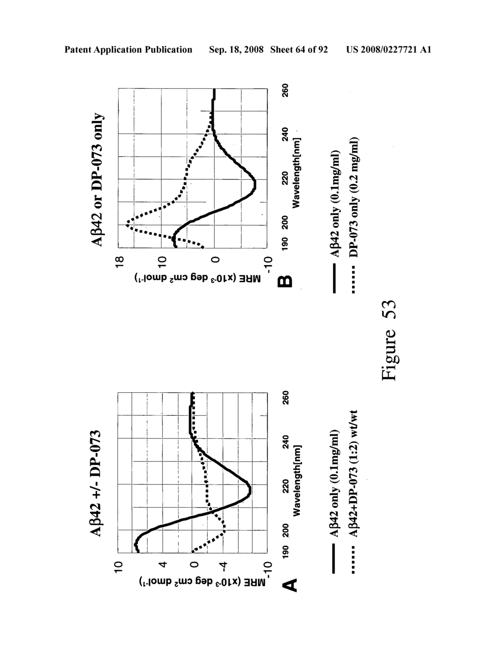 Small peptides for the treatment of alzheimer's disease and other beta-amyloid protein fibrillogenesis disorders - diagram, schematic, and image 65