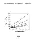 BIPHENYL INHIBITORS OF CARBONYL REDUCTASE diagram and image