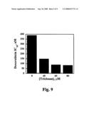 BIPHENYL INHIBITORS OF CARBONYL REDUCTASE diagram and image