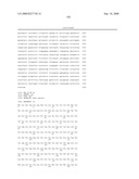 Compositions and methods for cell dedifferentiation and tissue regeneration diagram and image