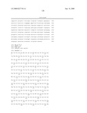 Compositions and methods for cell dedifferentiation and tissue regeneration diagram and image