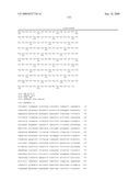 Compositions and methods for cell dedifferentiation and tissue regeneration diagram and image