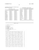 Compositions and methods for cell dedifferentiation and tissue regeneration diagram and image