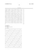 Compositions and methods for cell dedifferentiation and tissue regeneration diagram and image