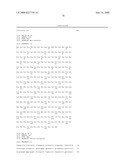 Compositions and methods for cell dedifferentiation and tissue regeneration diagram and image