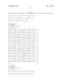 Compositions and methods for cell dedifferentiation and tissue regeneration diagram and image