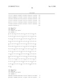 Compositions and methods for cell dedifferentiation and tissue regeneration diagram and image