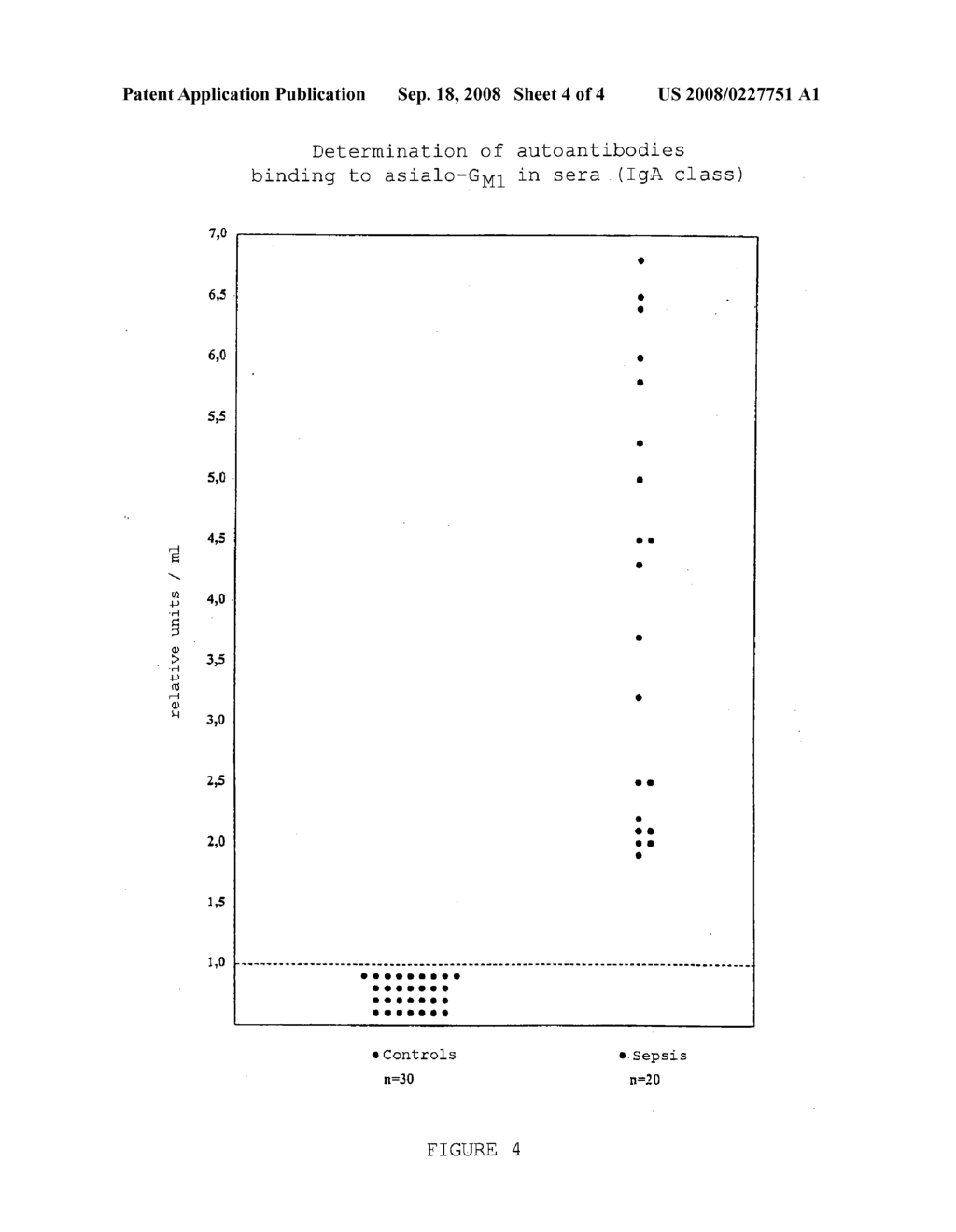 METHOD AND AGENT FOR THE PREVENTION, INHIBITION AND TREATMENT OF SEPSIS - diagram, schematic, and image 05