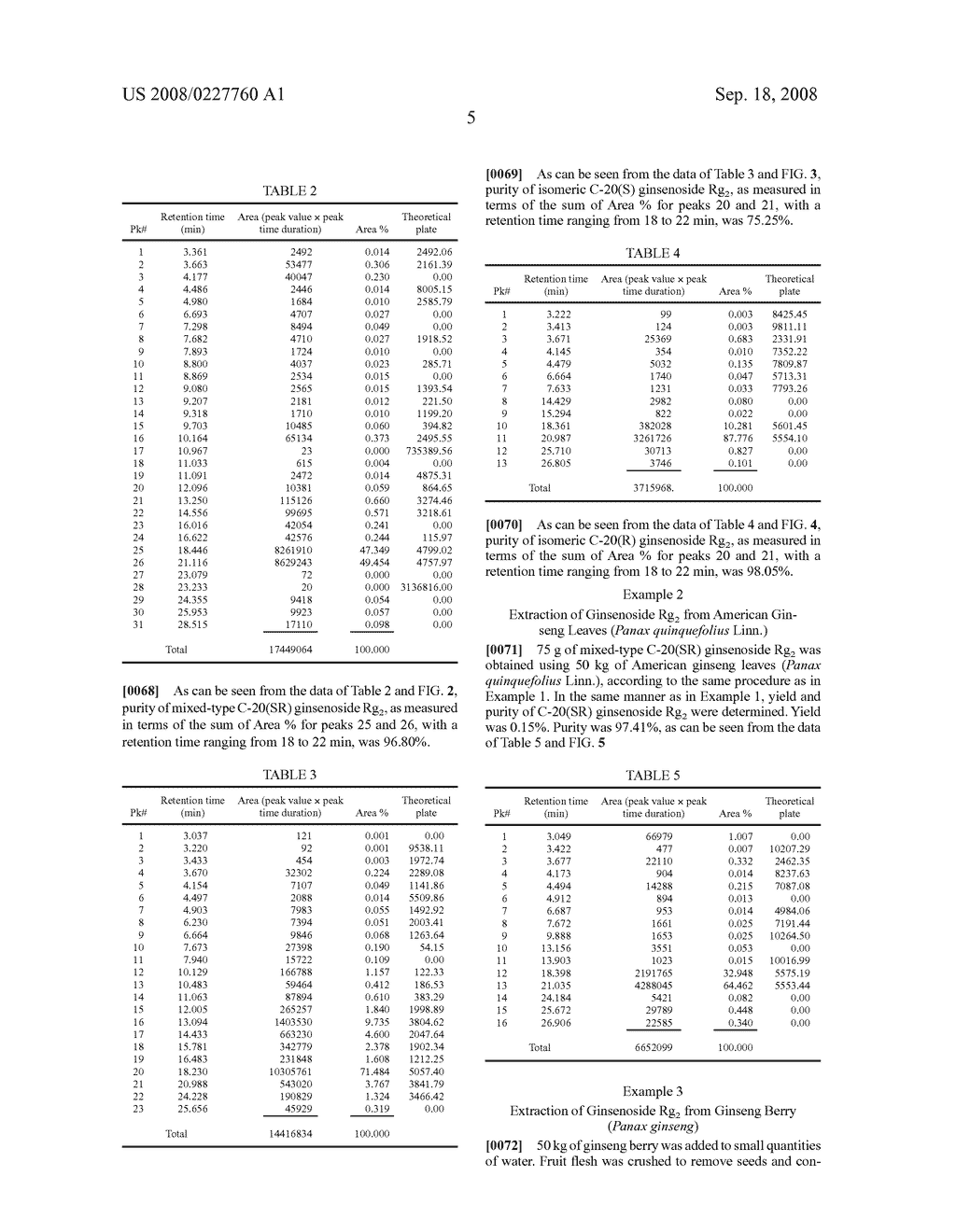 Method of Extracting Ginsengnoside Rg2m, Pharmaceutical Composition Including Ginsengnoside Rg2, and Uses Thereof - diagram, schematic, and image 12