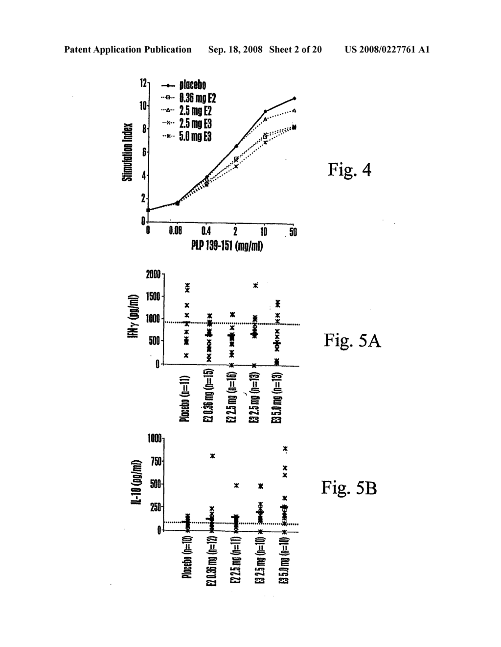 METHOD OF TREATING IMMUNE PATHOLOGIES WITH LOW DOSE ESTROGEN - diagram, schematic, and image 03