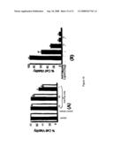 LUPEOL ANTI-TUMOR AGENT AND USES THEREOF diagram and image