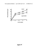 LUPEOL ANTI-TUMOR AGENT AND USES THEREOF diagram and image
