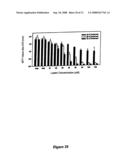 LUPEOL ANTI-TUMOR AGENT AND USES THEREOF diagram and image