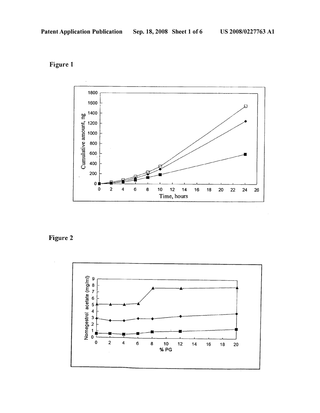 Topical hormonal composition with systemic action - diagram, schematic, and image 02