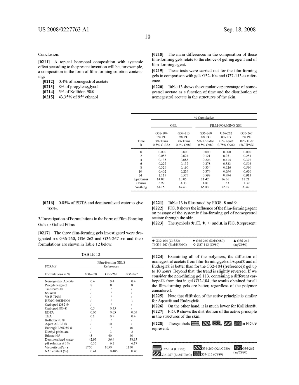 Topical hormonal composition with systemic action - diagram, schematic, and image 17