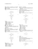 Pyridazinone Derivatives and their Use as Pde4 Inhibitors diagram and image