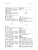 Pyridazinone Derivatives and their Use as Pde4 Inhibitors diagram and image