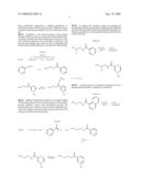 Novel Drugs for Dementia diagram and image