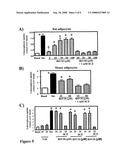 Arylalkylamine Vanadium (V) Salts for the Treatment and/or Prevention of Diabetes Mellitus diagram and image